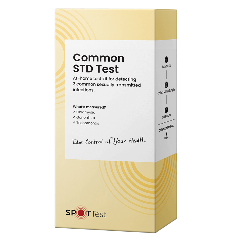 Common STD Test