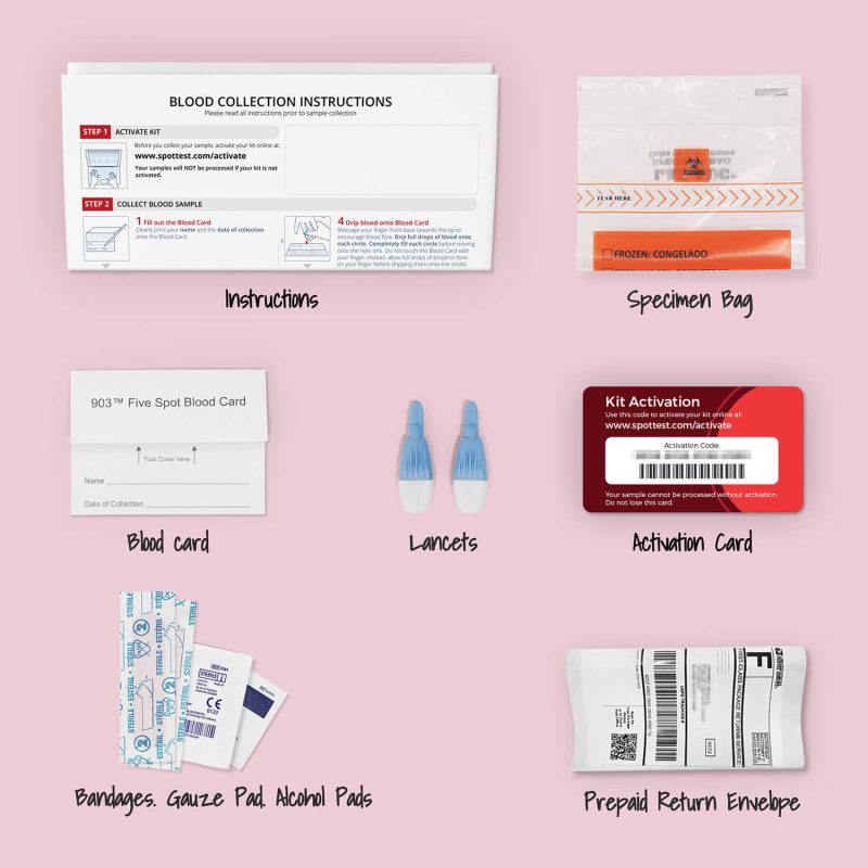 HIV Test - Image 2
