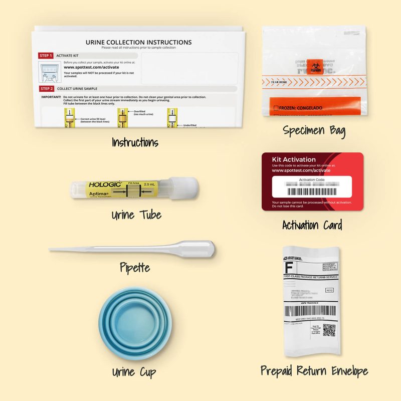 Common STD Test - Image 2
