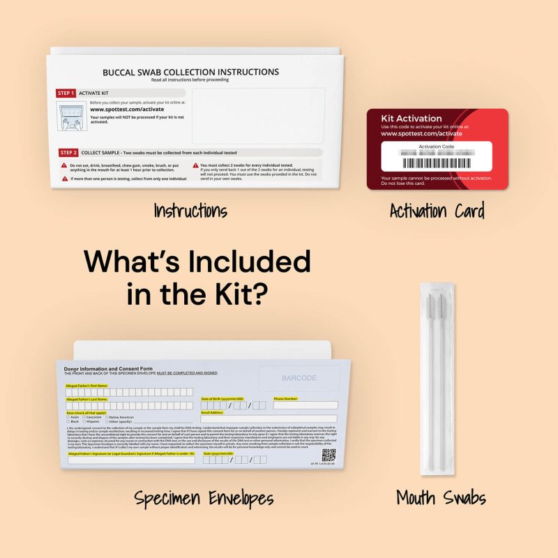 Alcohol Intolerance DNA Test - Image 2