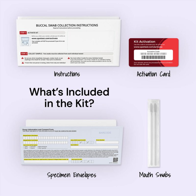 Type 2 Diabetes Risk DNA Test - Image 2